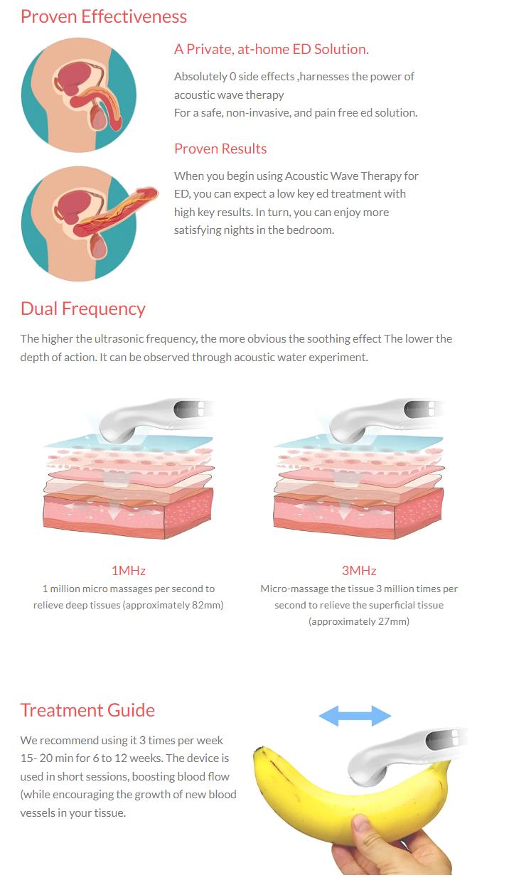 Home Ultrasound Therapy Machine,Rapid Release Therapy Massager Deep Tissue,Portable Quiet Shockwave Therapy Machine,Body Muscle Relaxation Devices