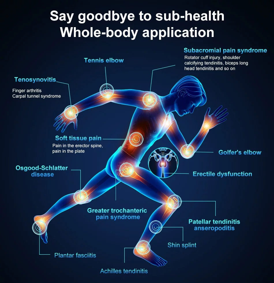 Home Ultrasound Therapy Machine,Rapid Release Therapy Massager Deep Tissue,Portable Quiet Shockwave Therapy Machine,Body Muscle Relaxation Devices
