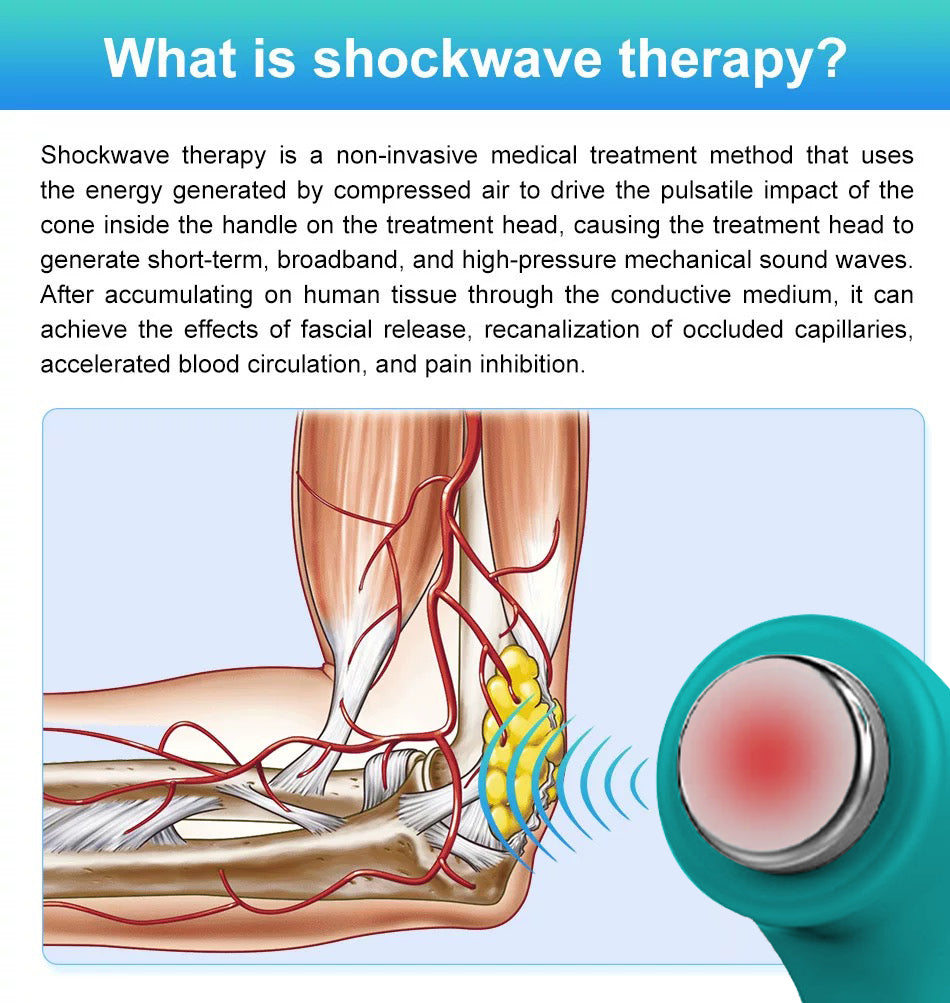 Home Ultrasound Therapy Machine,Rapid Release Therapy Massager Deep Tissue,Portable Quiet Shockwave Therapy Machine,Body Muscle Relaxation Devices