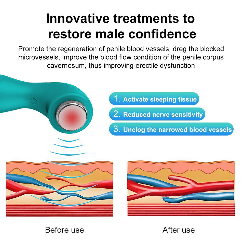 Home Ultrasound Therapy Machine,Rapid Release Therapy Massager Deep Tissue,Portable Quiet Shockwave Therapy Machine,Body Muscle Relaxation Devices