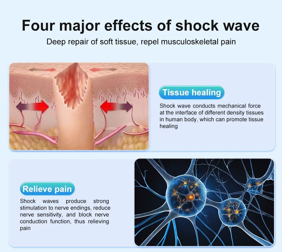 Home Ultrasound Therapy Machine,Rapid Release Therapy Massager Deep Tissue,Portable Quiet Shockwave Therapy Machine,Body Muscle Relaxation Devices